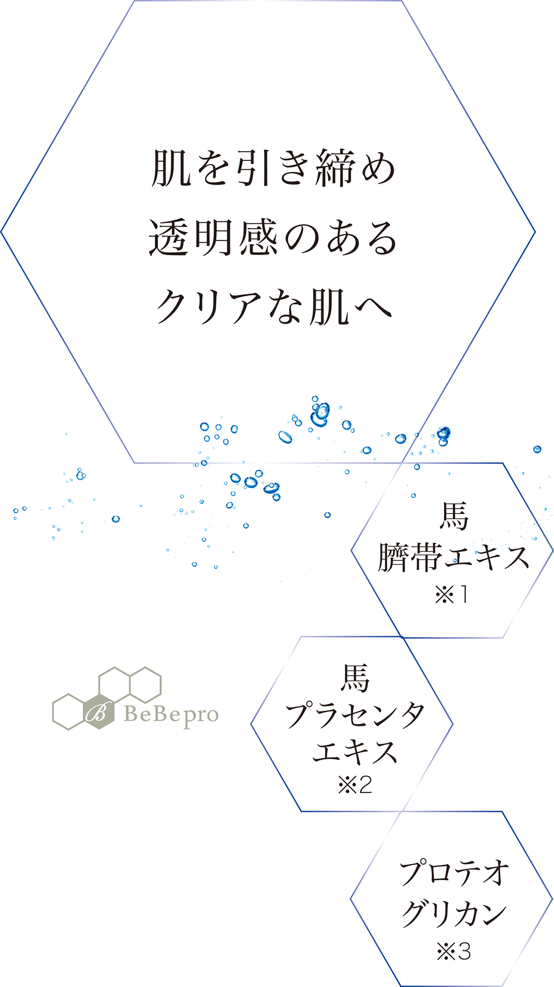 gel pack成分表